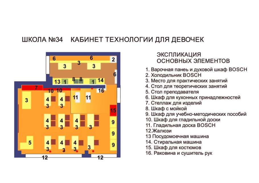 План-схема кабинета в школе