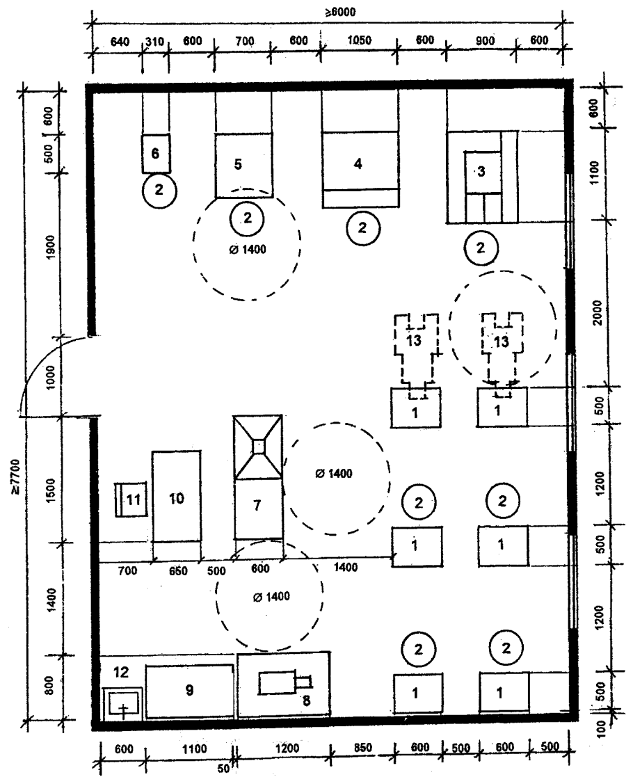 Схема учебного класса