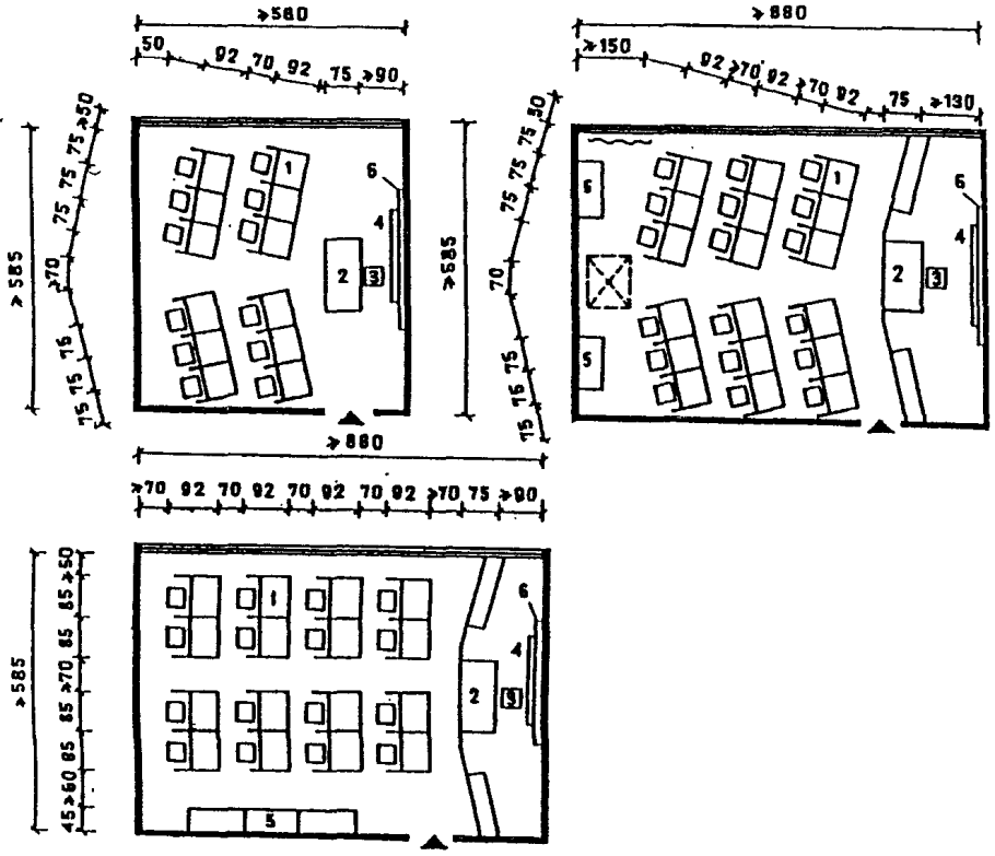 План схема учебного кабинета по САНПИН