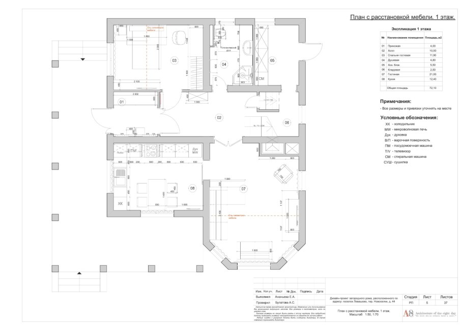 План расстановки мебели в архикад