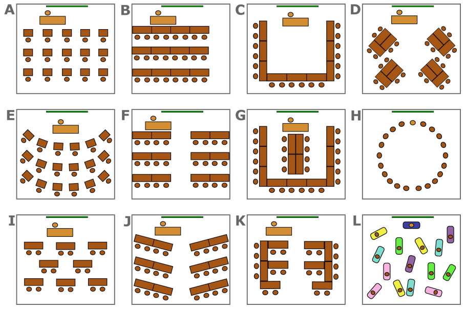 Расстановка парт в классе