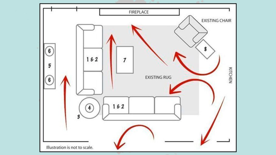 Грамотное расположение мебели в гостиной схема