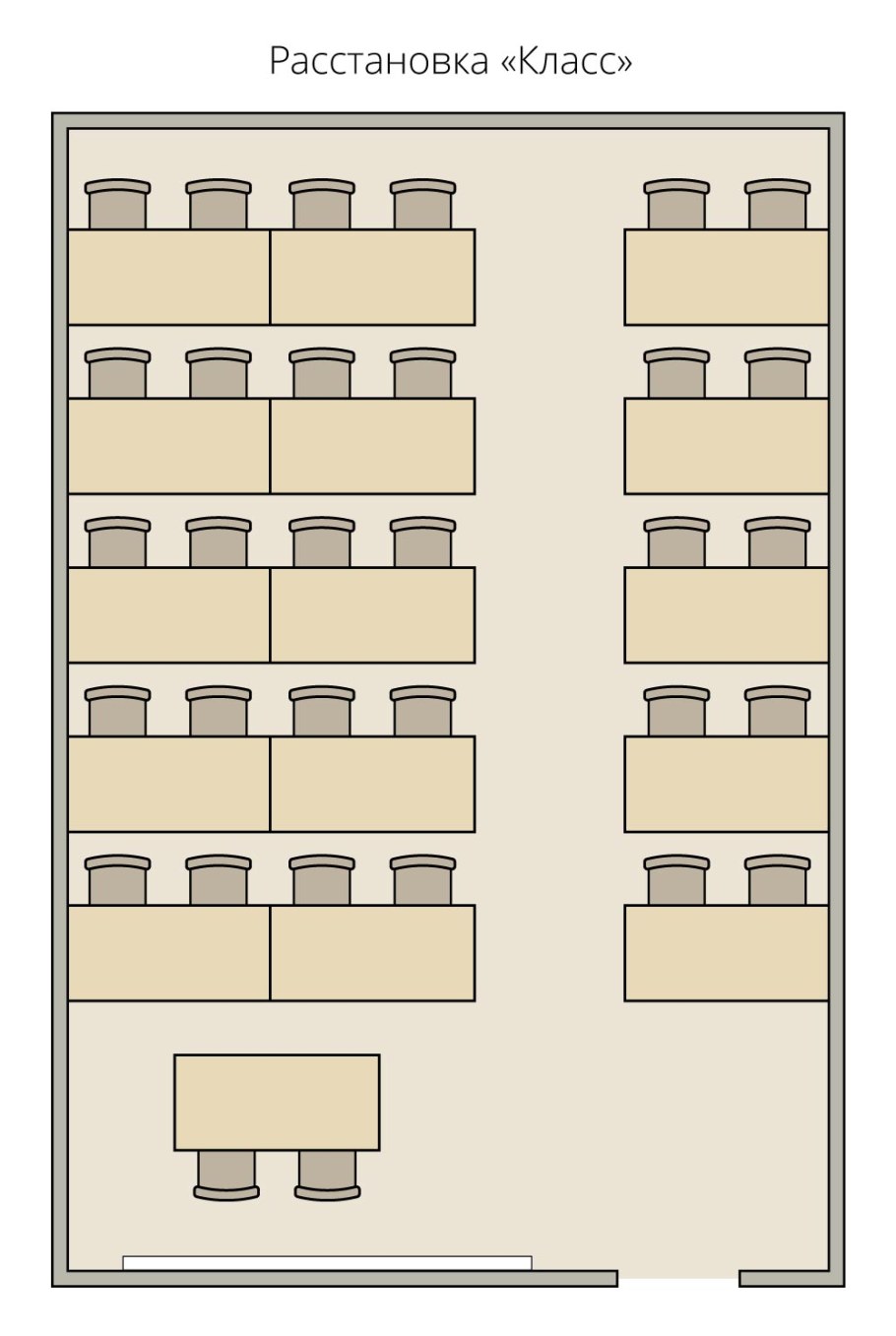 Расстановка в классах