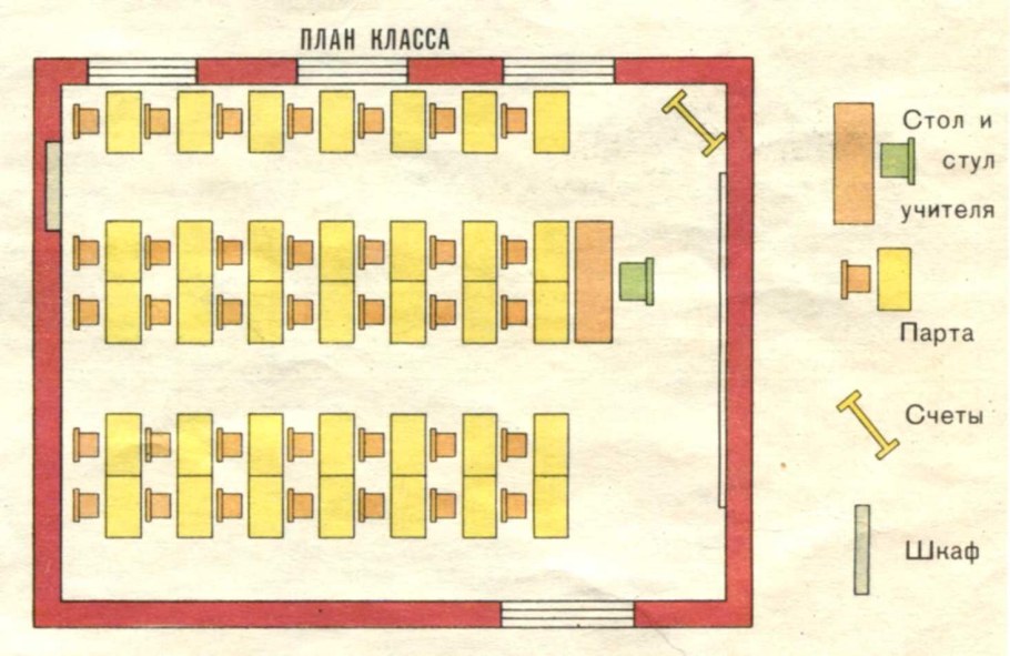 План класса сверху