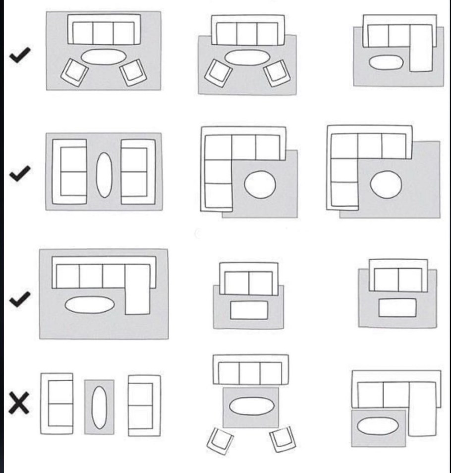 Эргономика расстановки мебели