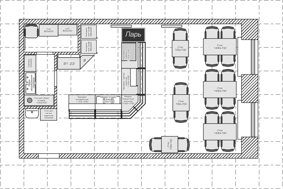 Буфет раздаточная на 20 мест нормы проектирования