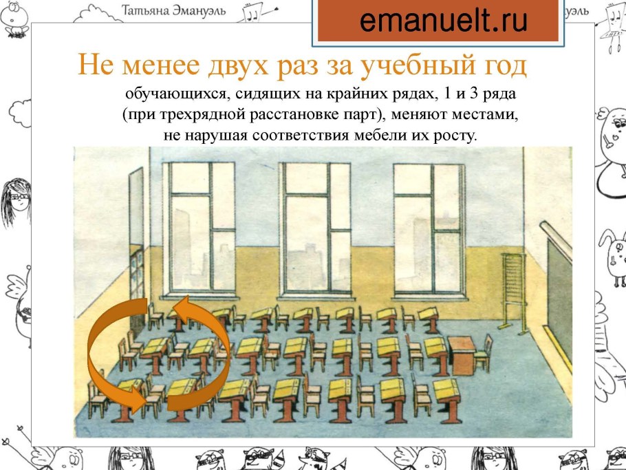 Расстановка школьной мебели