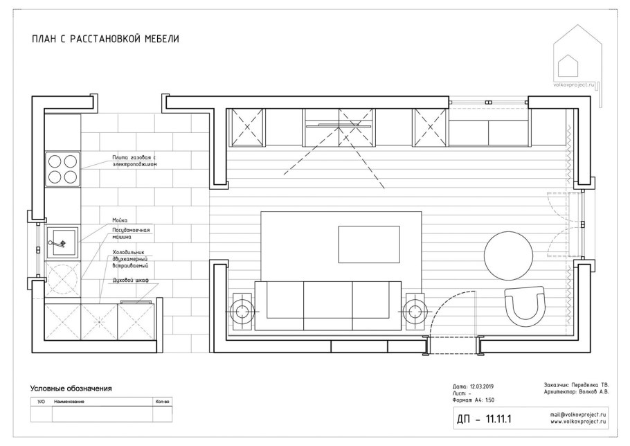 Схема расстановки мебели на кухне