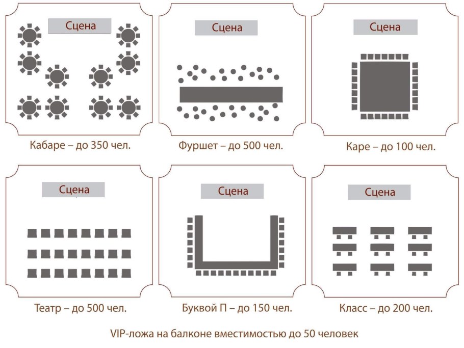 План расстановки столов