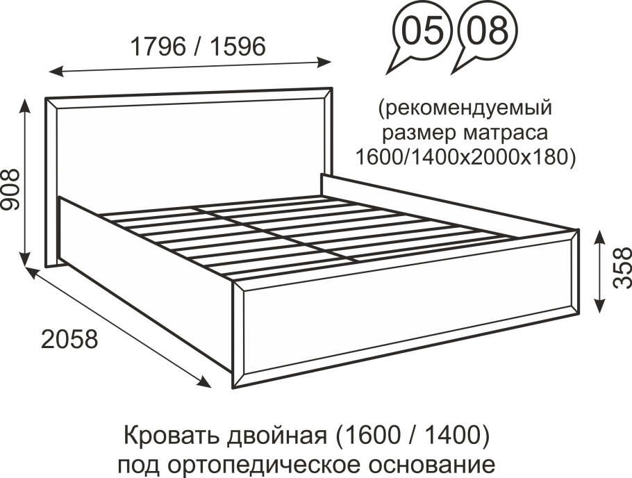 Размер 2 спальной кровати стандарт