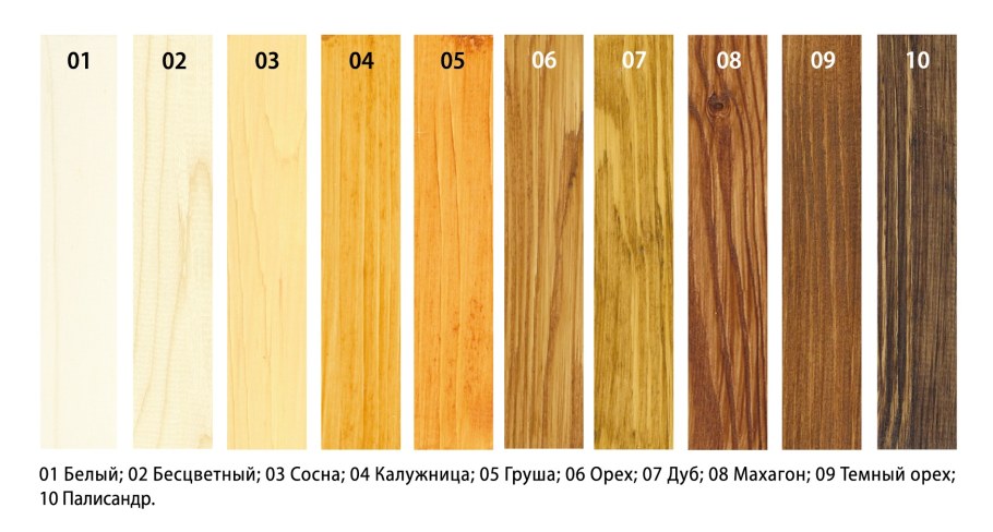 ECOTERRA лак защитно-декоративный палитра