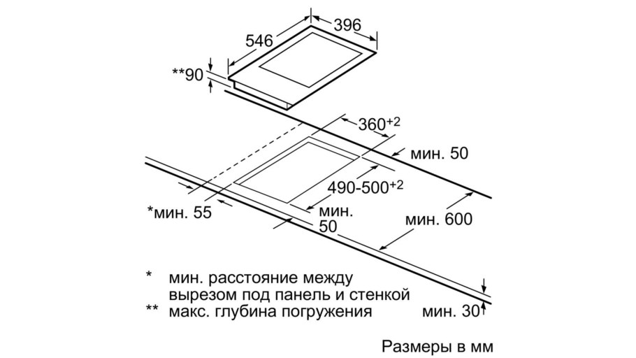 Варочная панель электрическая схема встраивания