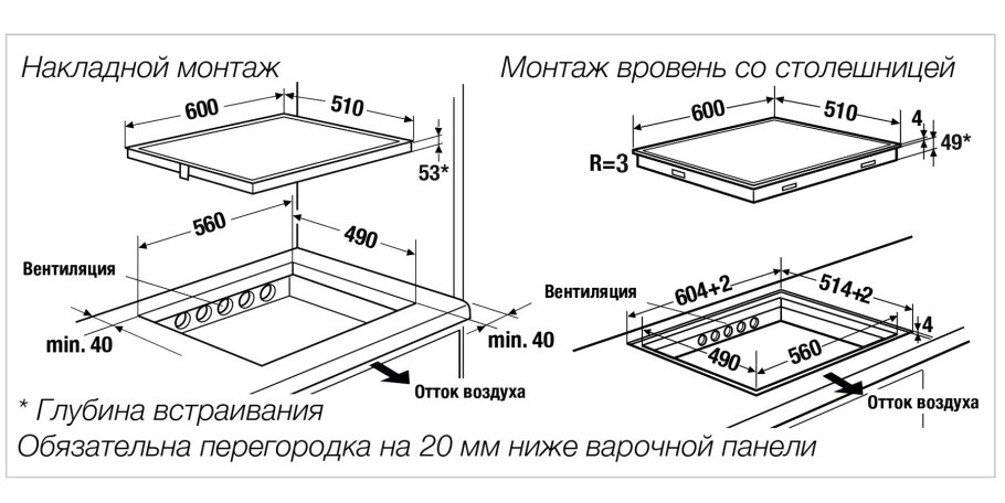 Индукционная варочная панель Kuppersbusch ki 9330.0 SR