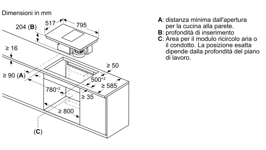 Индукционная варочная панель бош схема встройки в шкаф с ящиками