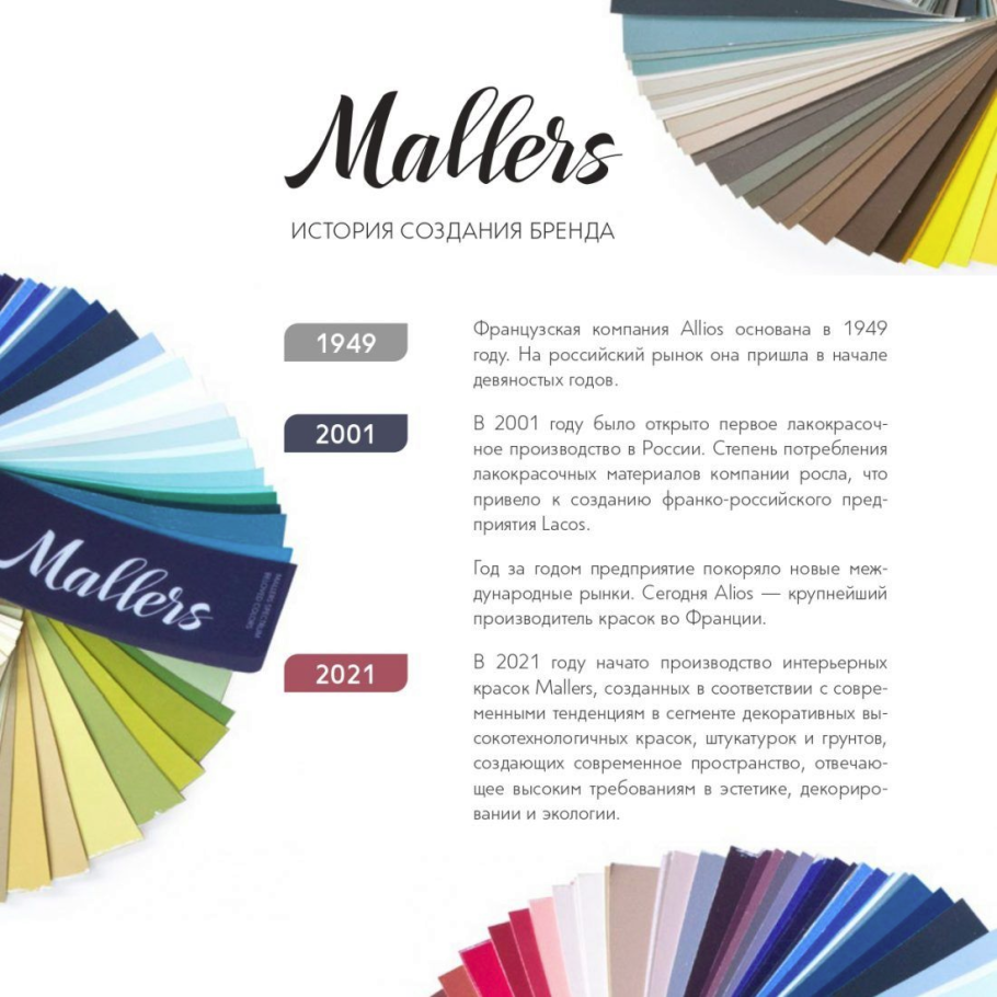 Краска Mallers Ultra