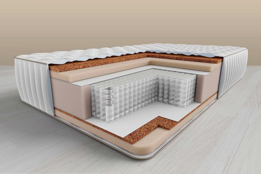 Матрас Premium s1000