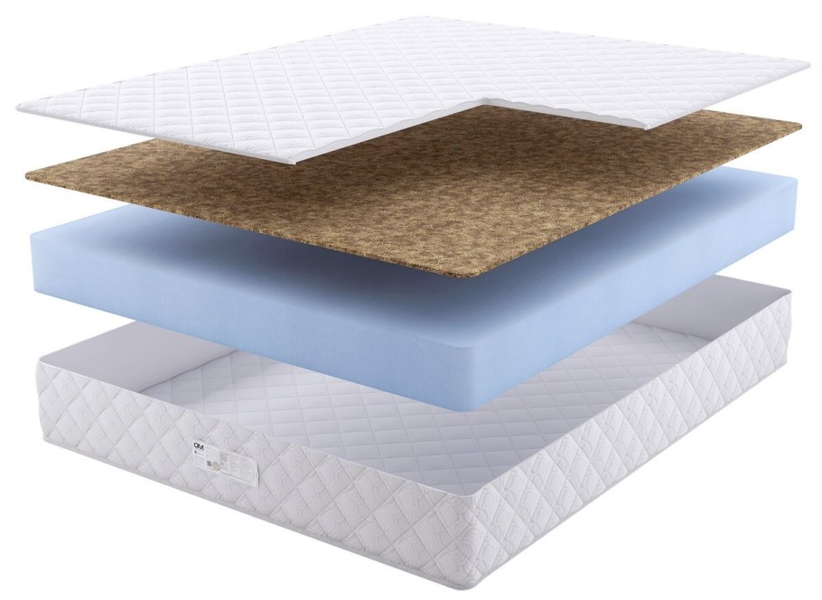 Матрас Сонум электро