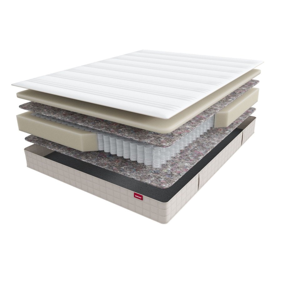 Матрасы Аскона 140 на 200