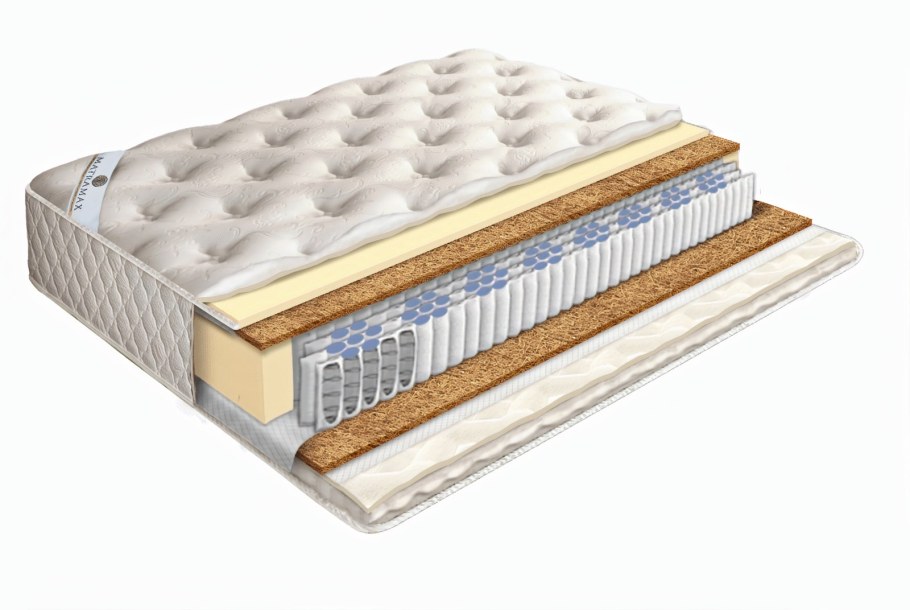 Матрас Matramax Хоффманн к2л2