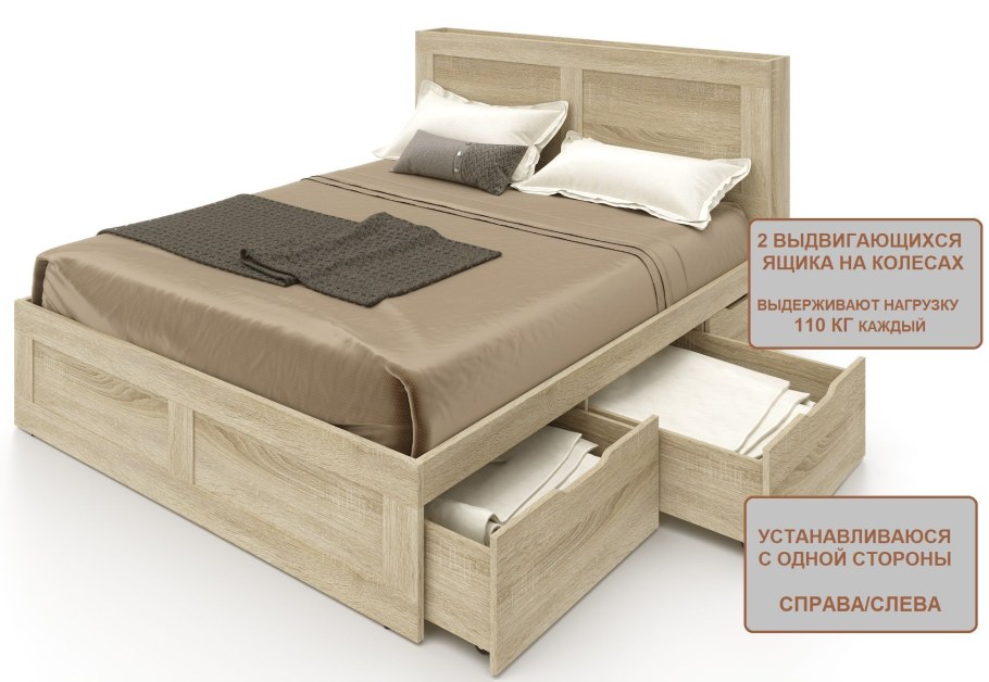 Кровать Сканд Шервуд