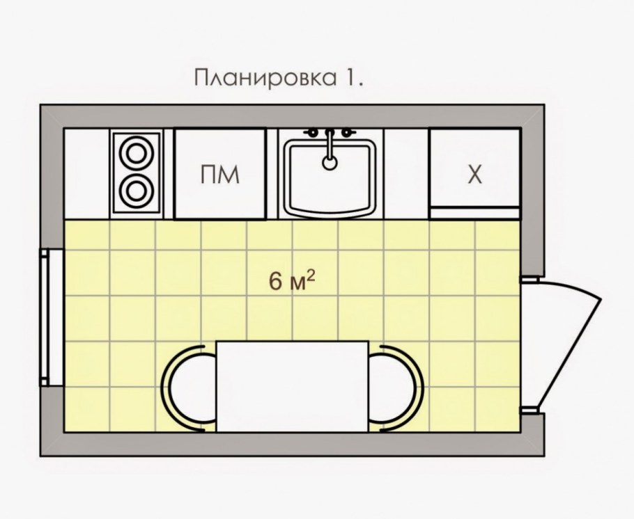 Планировка кухни