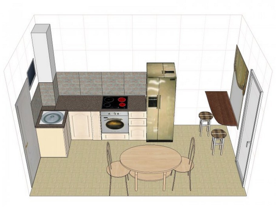 Расположение мебели на кухне