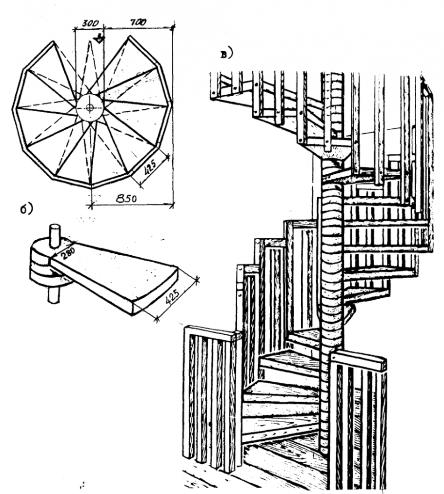 Чертёж винтовой лестницы высота ступени