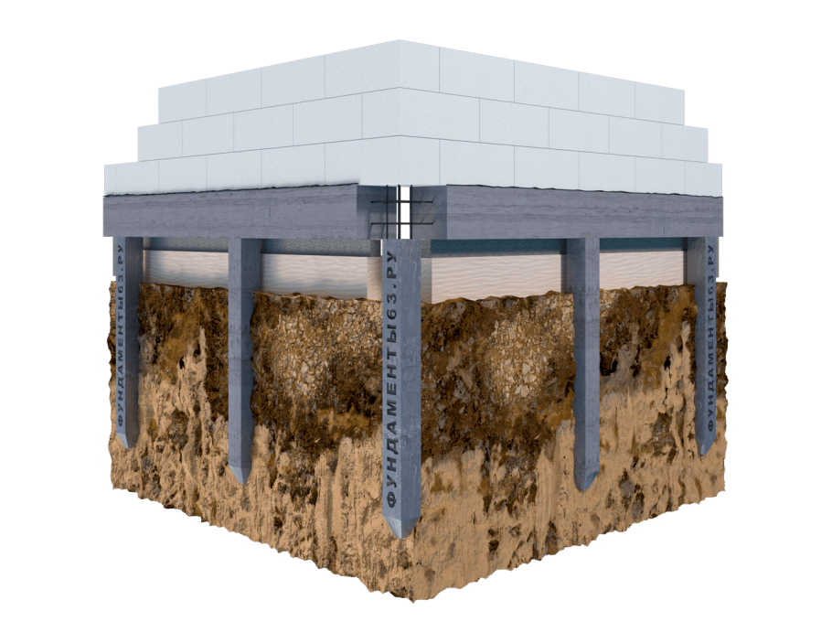 Свайно ригельный фундамент