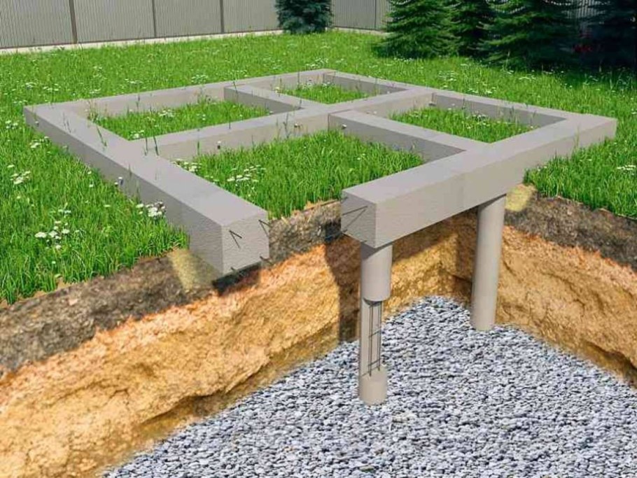 Свай6ног ростверкогвыцй фундамент