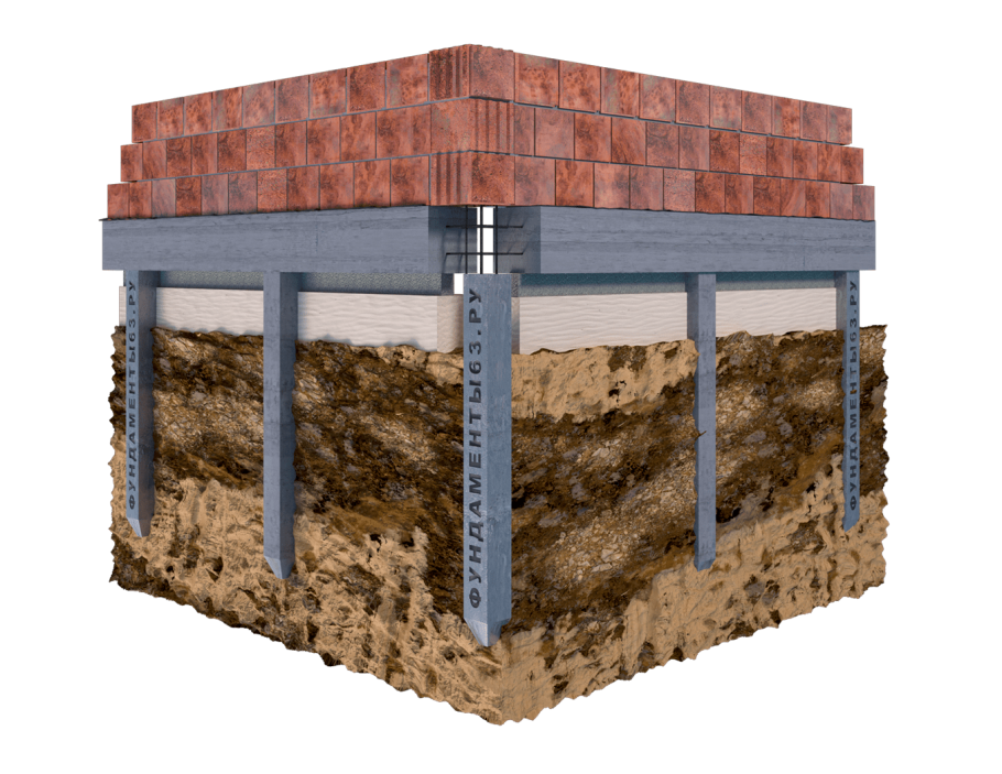Ленточный свайно-ростверковый фундамент