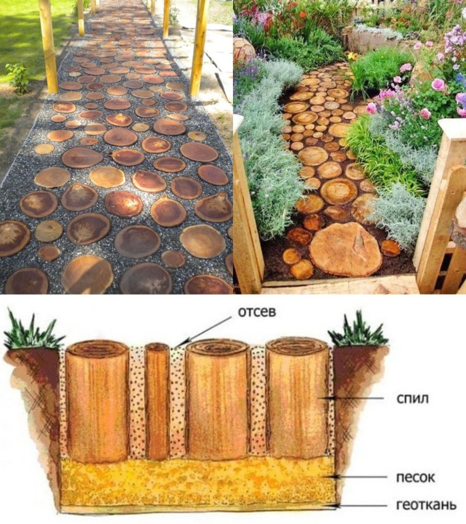 Дорожки из спилов на даче