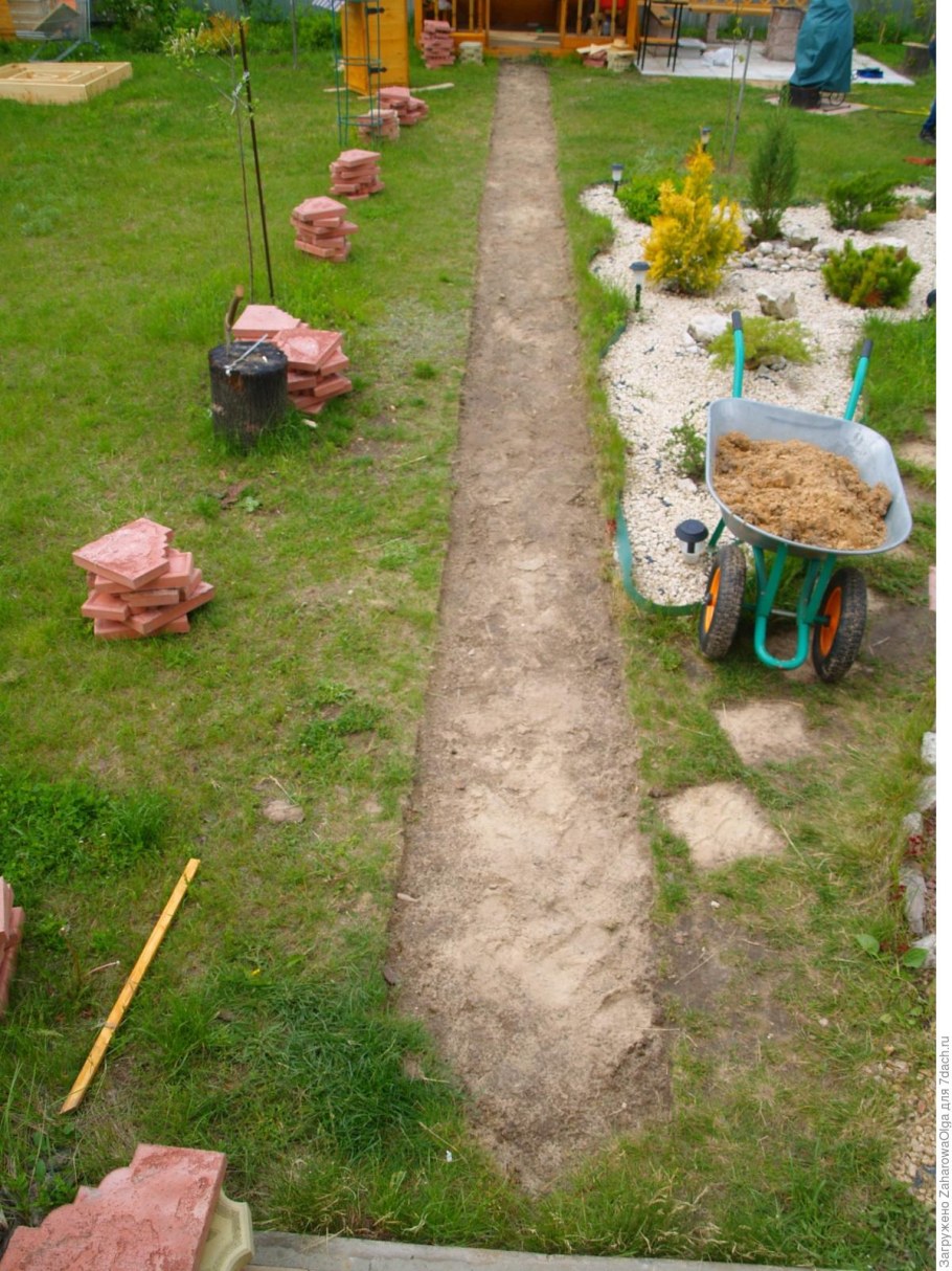 Садовые дорожки из подручного материала