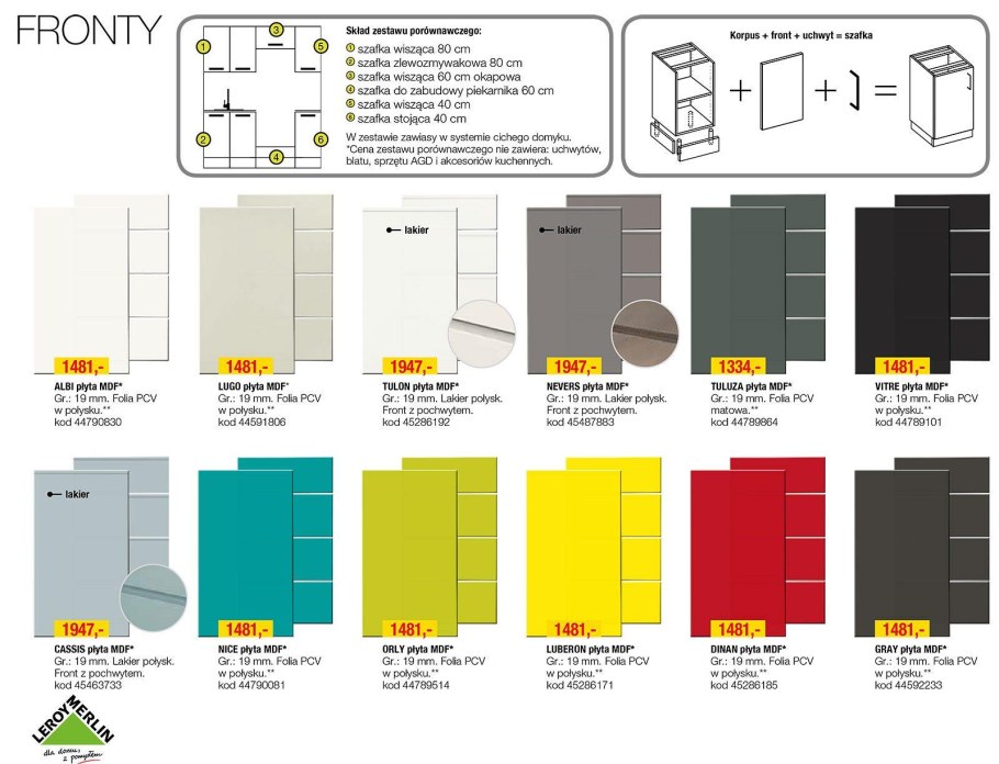 Габариты кухонных шкафчиков Леруа