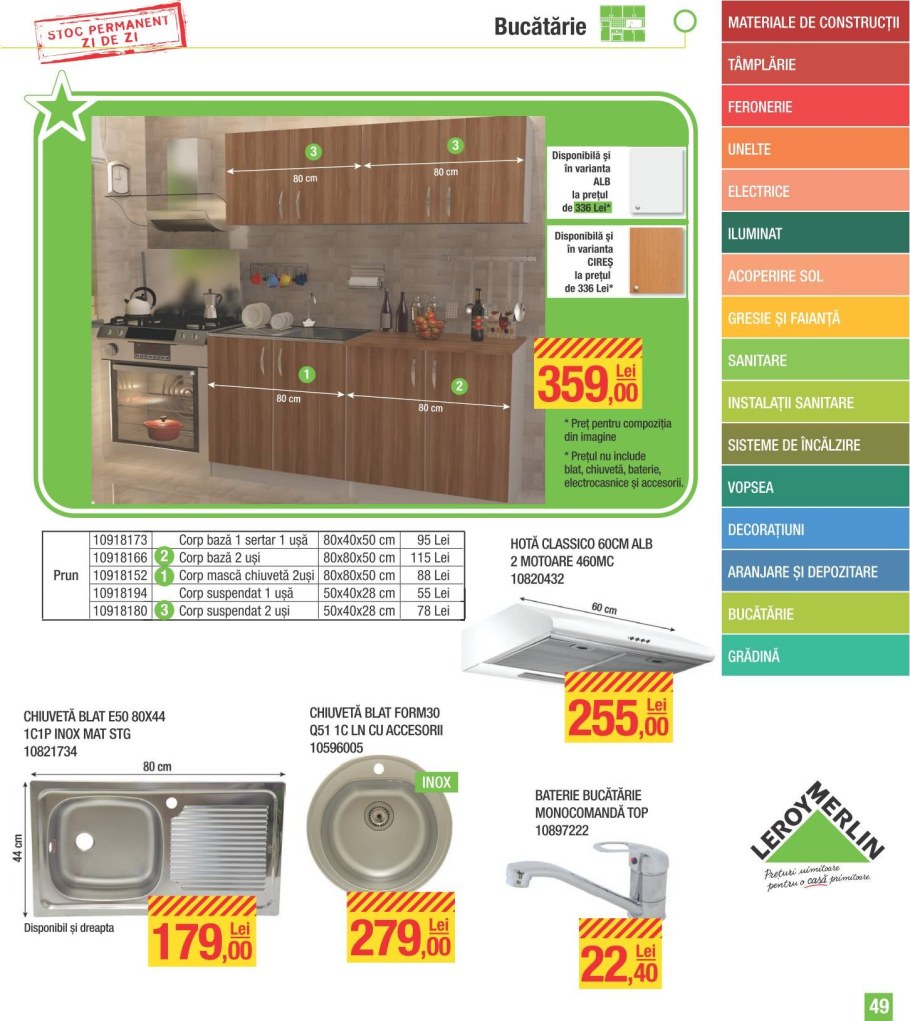 Кухня Леруа Размеры