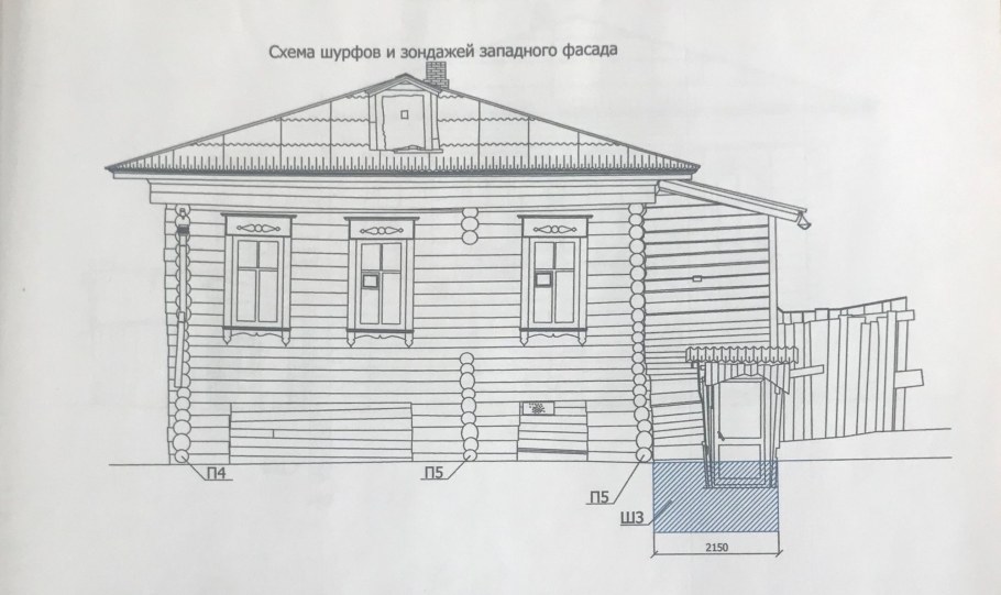 Проект избы пятистенка