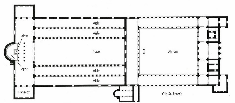 План базилики св Петра в Риме