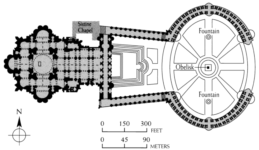 Площадь св Петра в Риме план