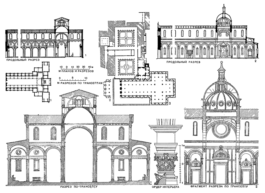 Собор Сан Лоренцо во Флоренции