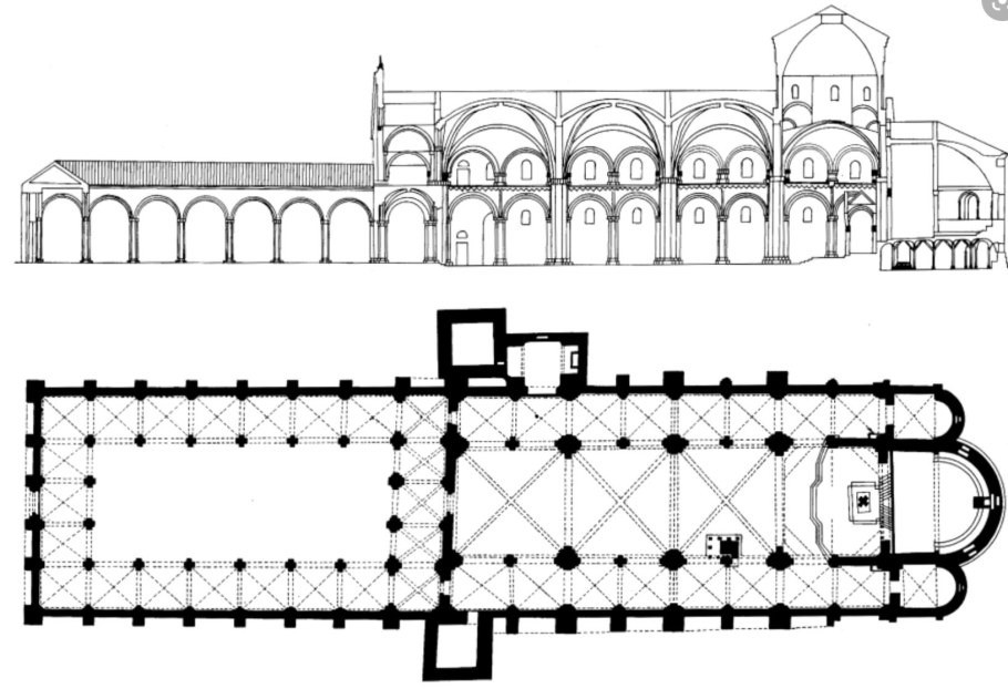 Сант Амброджо в Милане план