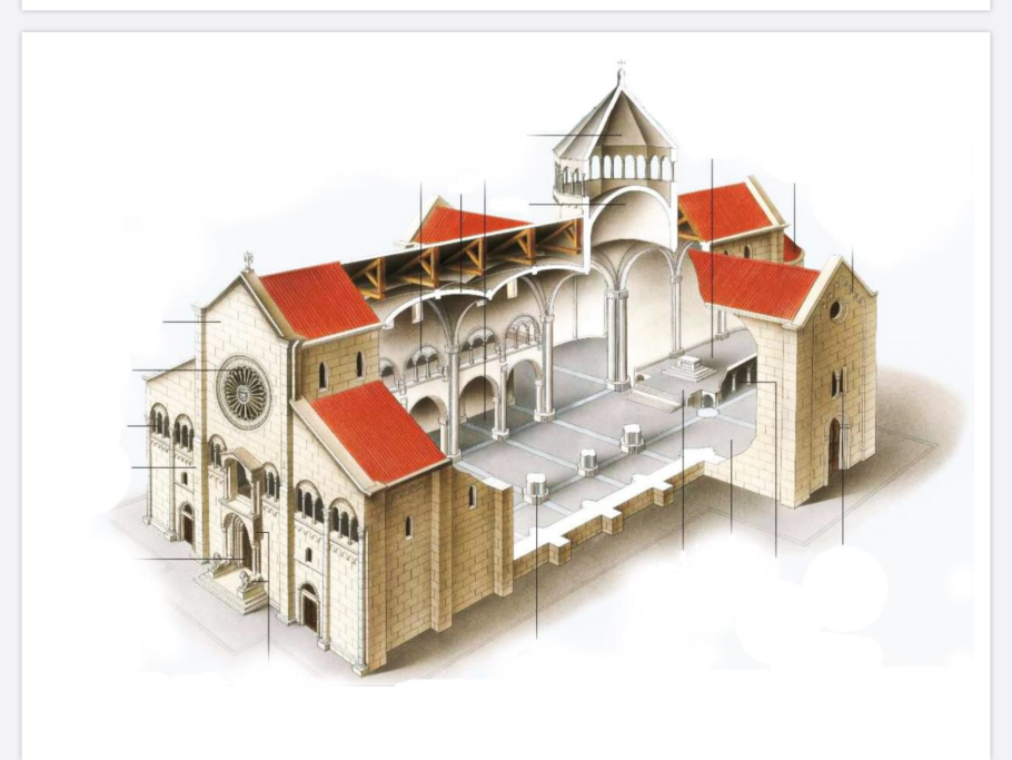 Планировка романского собора