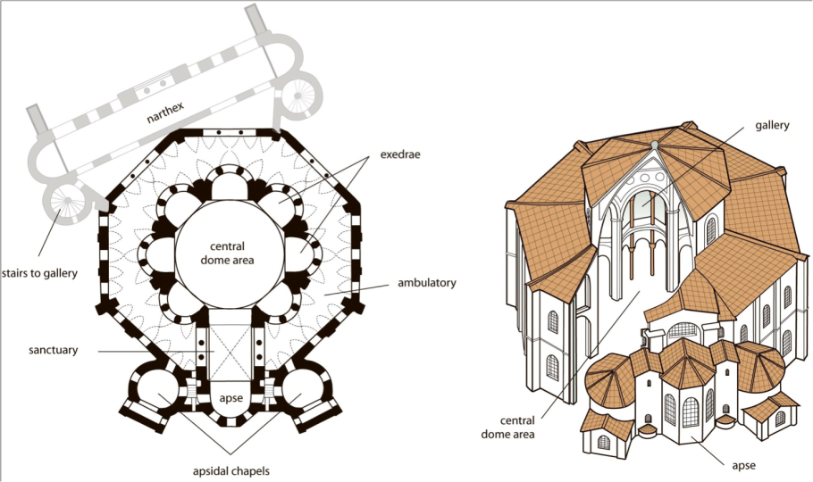 Церковь Сан Витале план