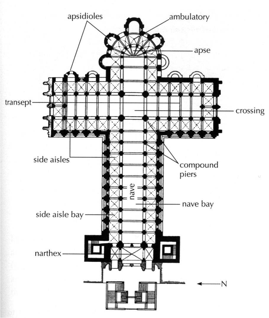 Пизанский собор план