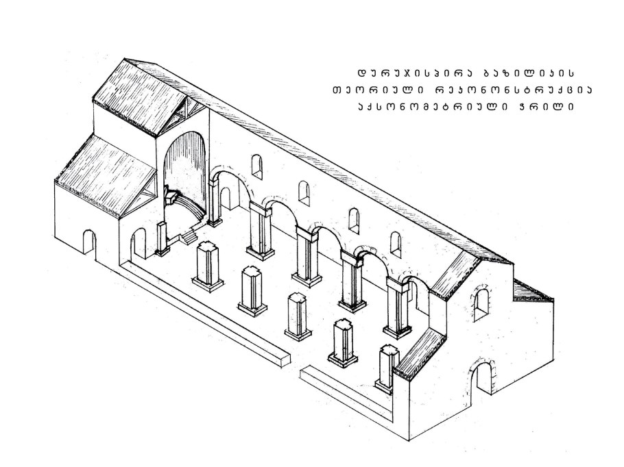 Христианский храм базилика схема