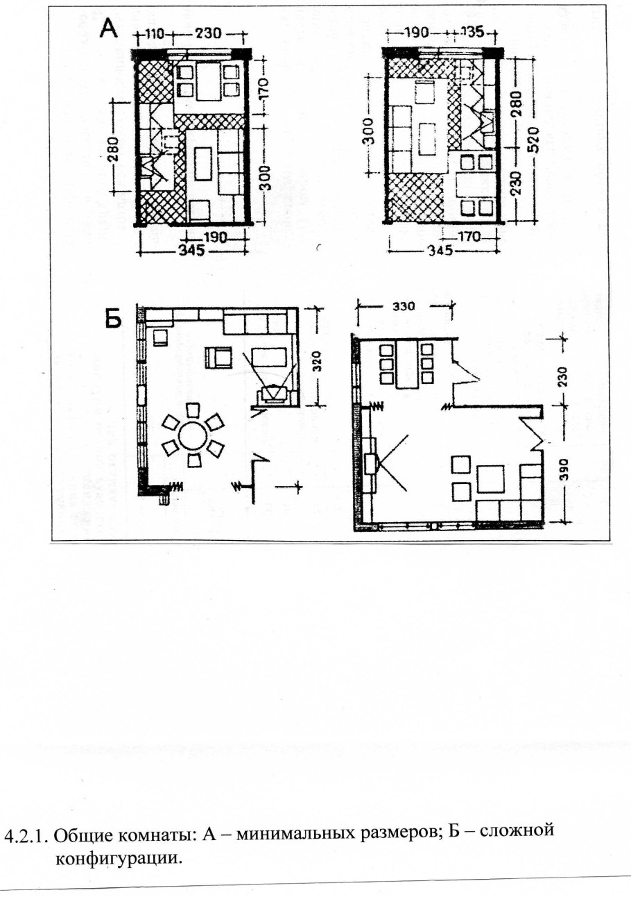 Минимальный размер комнаты в доме