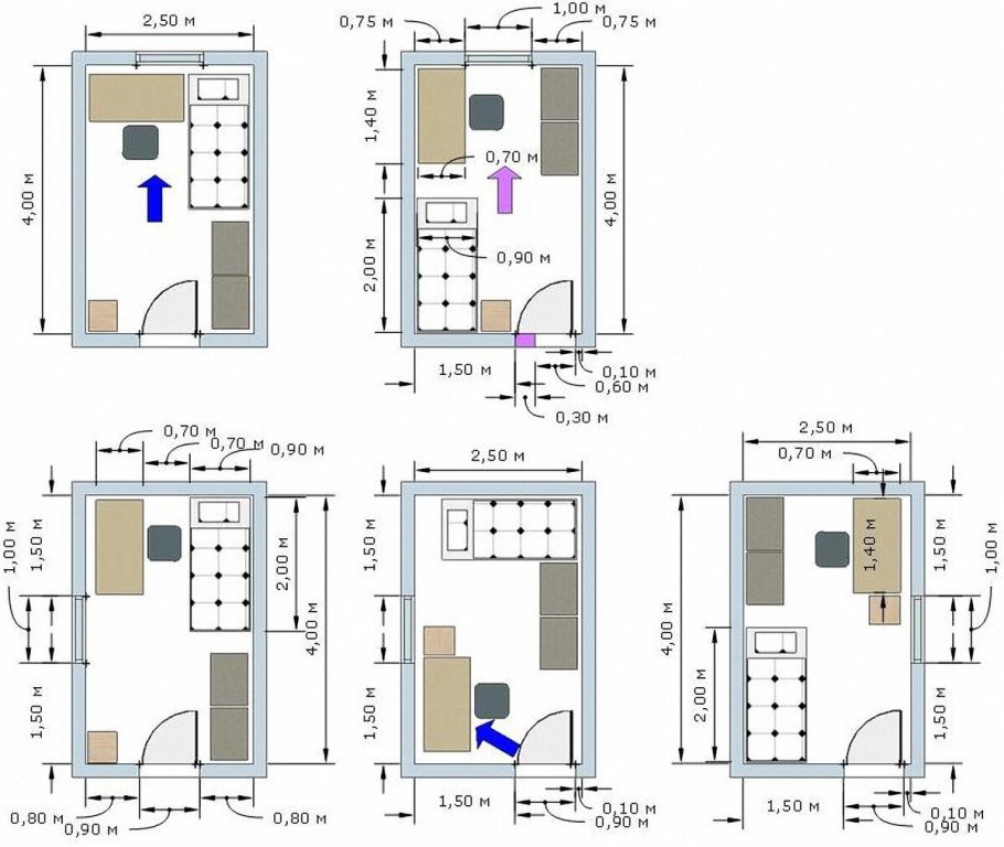 Минимальный метраж для спальни