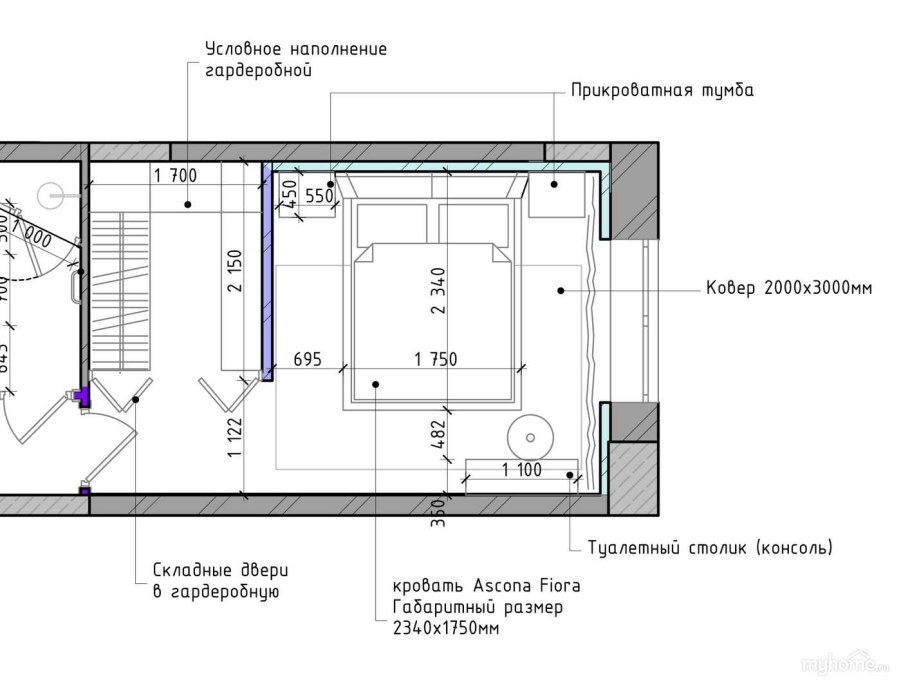 Минимальный размер гардеробной в спальне