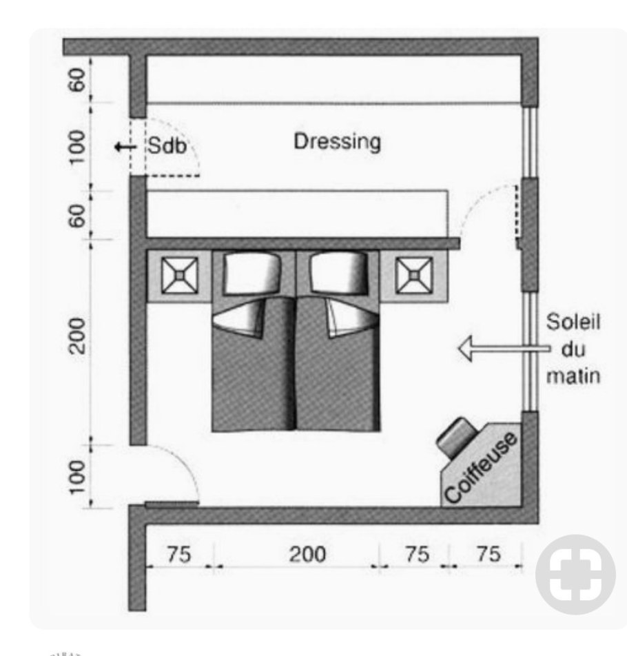 План спальни с гардеробной