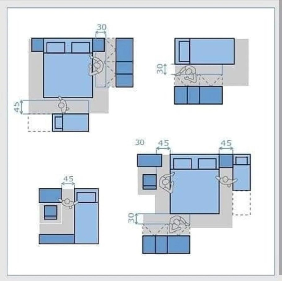 Эргономика мебели для спальни