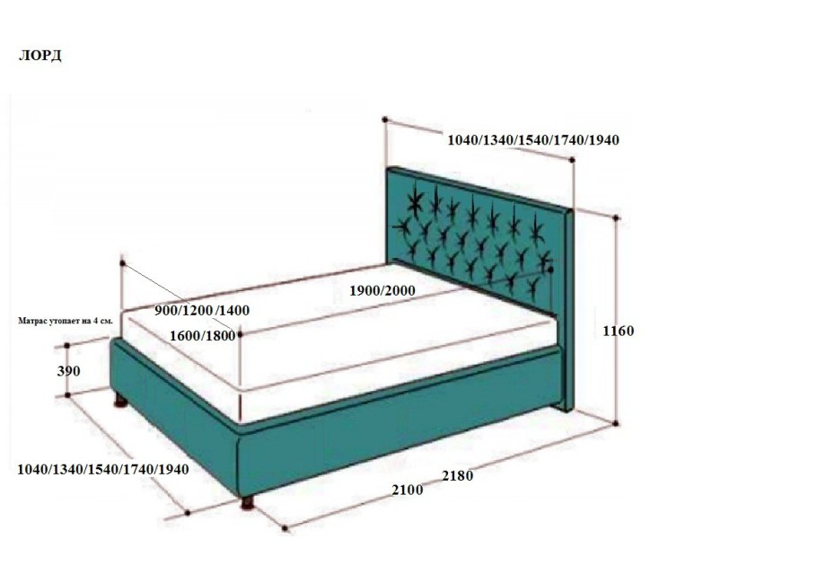 Размер кровати под ортопед 1400 2000