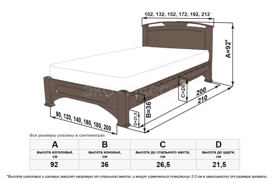 Кровать 900х2000 из массива сосны чертеж